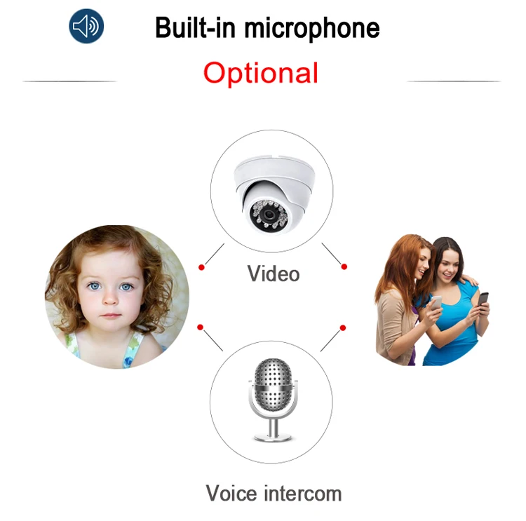 JIENU IP камера wifi 720P 960P 1080P hd cctv Домашняя безопасность беспроводная Поддержка аудио мини система видеонаблюдения ipcam Micro SD слот
