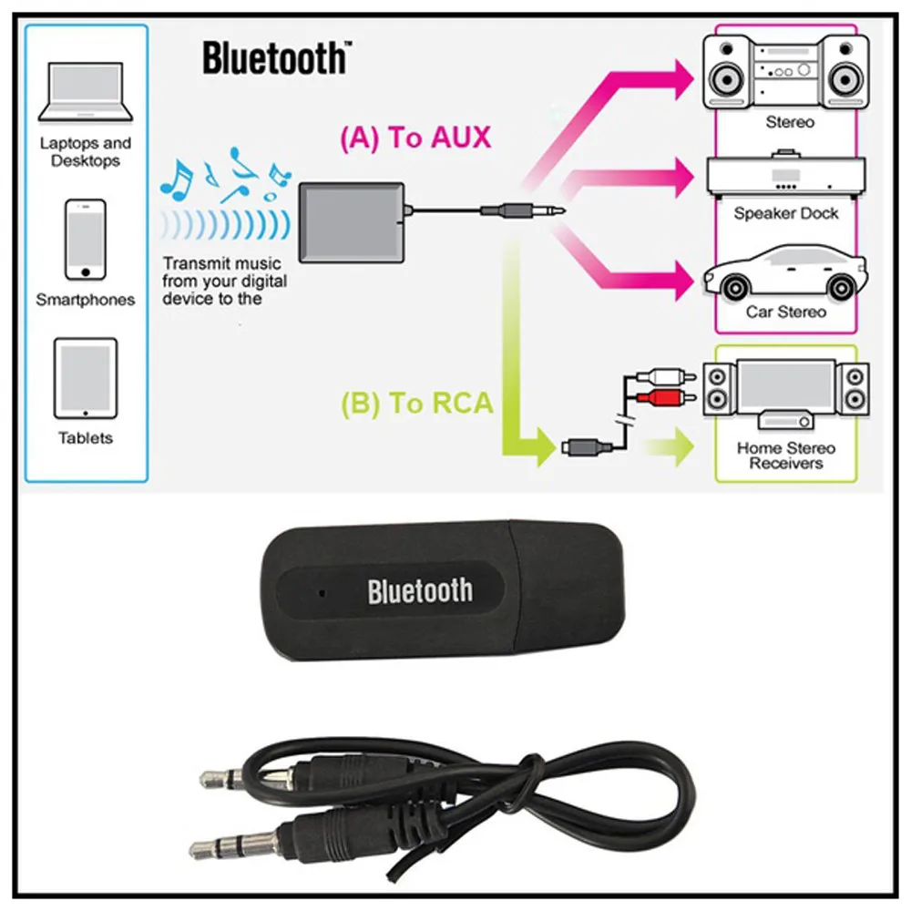 3 5 мм беспроводной Bluetooth 2 1 + EDR USB AUX аудио музыкальный приемник адаптер скорость