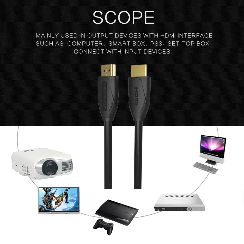 Vention 1 м 2 м 3 м 5 м 8 м 10 м кабель HDMI для передачи данных 3D 1080P для ПК HDTV PS3 проектор компьютер смарт-бокс телеприставка