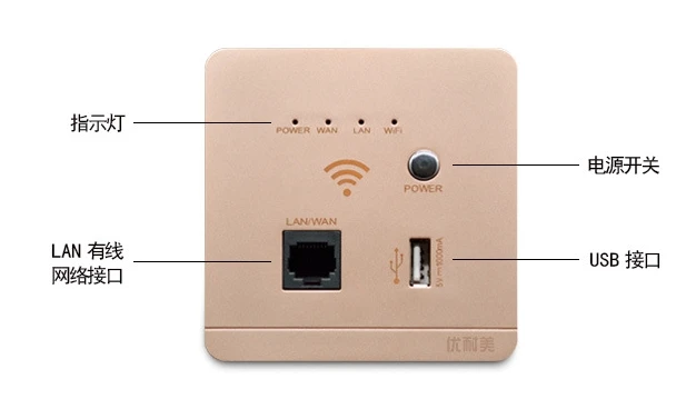 Сетевое зарядное устройство WAN/LAN + USB WIFI переключатель адаптер питания