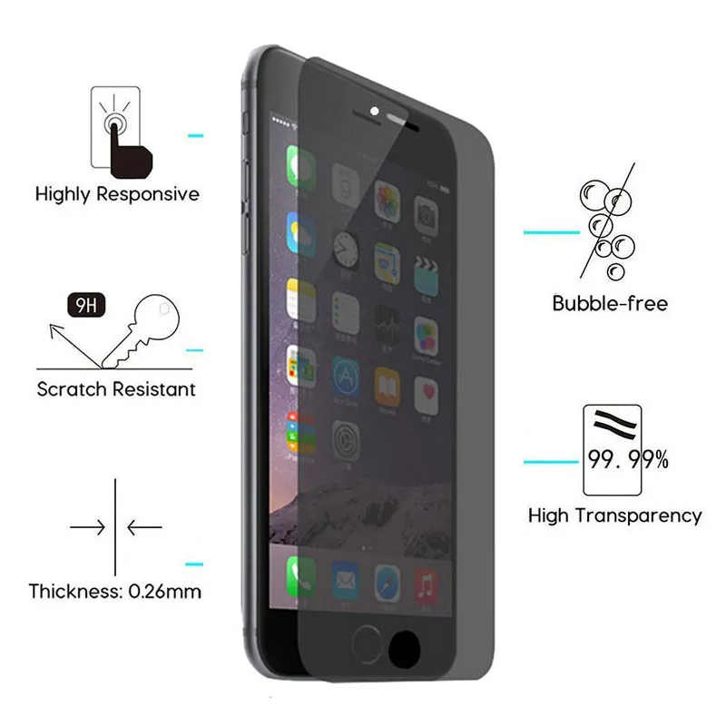 Защитное стекло для Iphone X 8 7 6 Plus закаленное Защитная пленка экрана