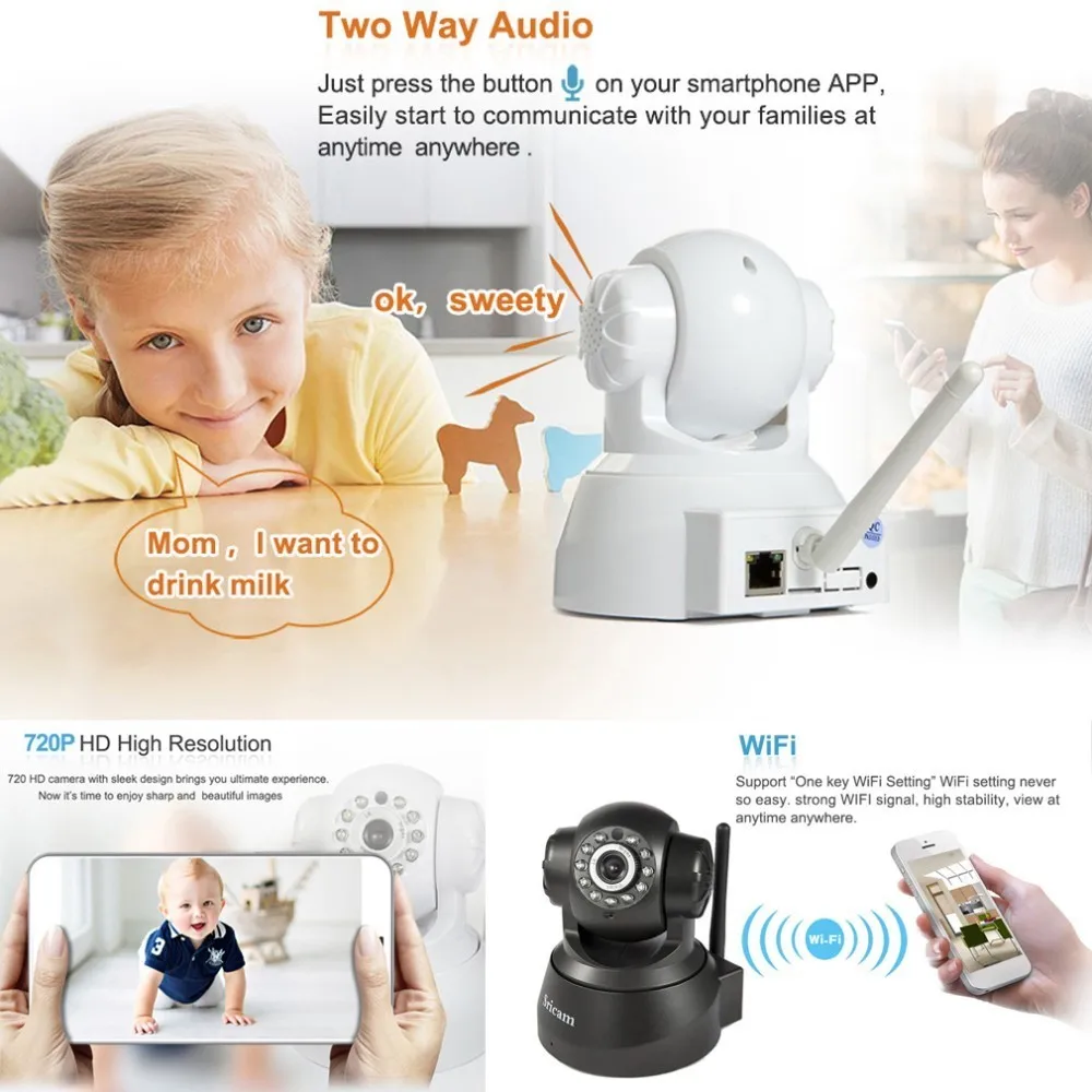 Sricam SP012 IP камера WIFI 720P наклон панорамирования крытое охранное наблюдение Onvif P2P
