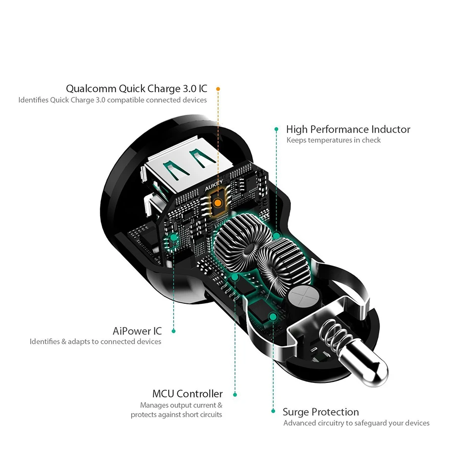 AUKEY для Qualcomm Quick Зарядное устройство 3 0 автомобилей 24 Вт/4.8A iPhone x xiaomi mix2 samsung GalaxyS8 S6