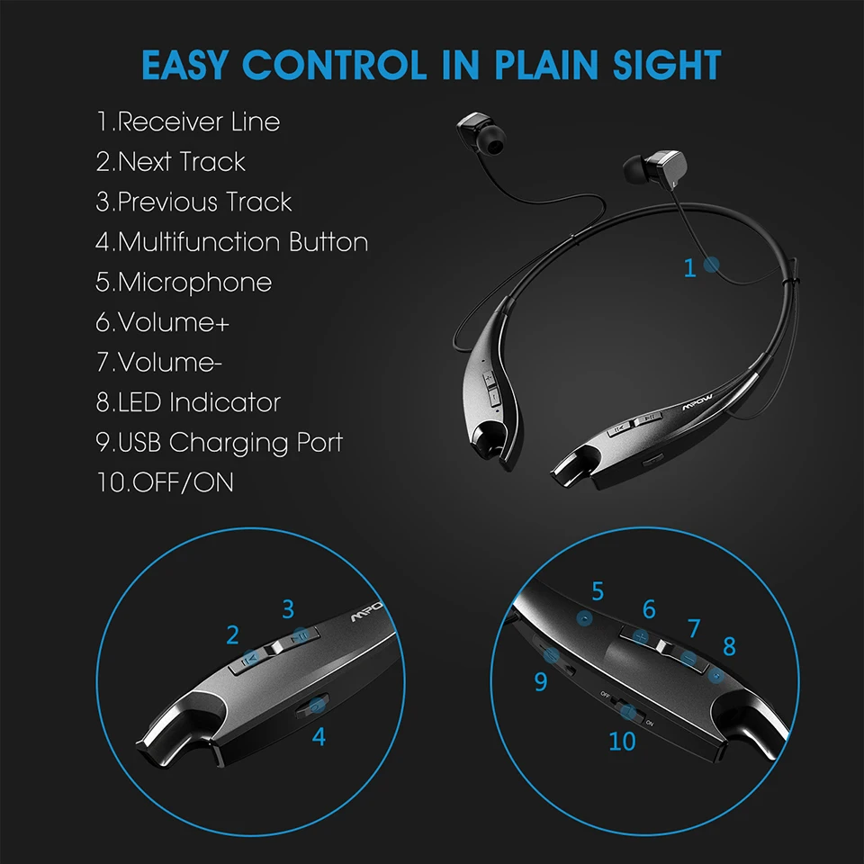 Mpow Jaws MBH25 беспроводные наушники Bluetooth наушники для шеи в стиле халтер наушники для звонков в режиме Hands-free для iPhone X/8/7