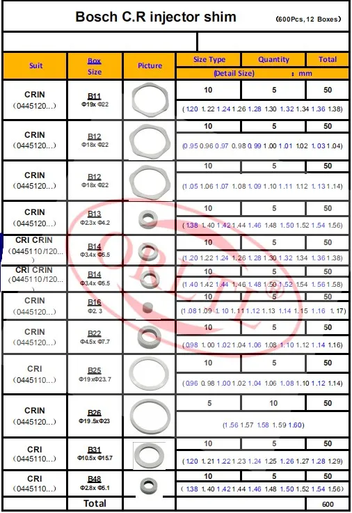 ORLTL 100 шт. B12 B40 B14 B11 B25 B13 B26 B41 B31 набор прокладок и для инжектора с общей топливной