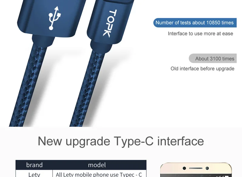 [3 шт. в упаковке] кабель TOPK usb type C с нейлоновой оплеткой корпус из алюминиевого сплава мягкий плетеный провод USB C кабель для устройств и разъемов type-C