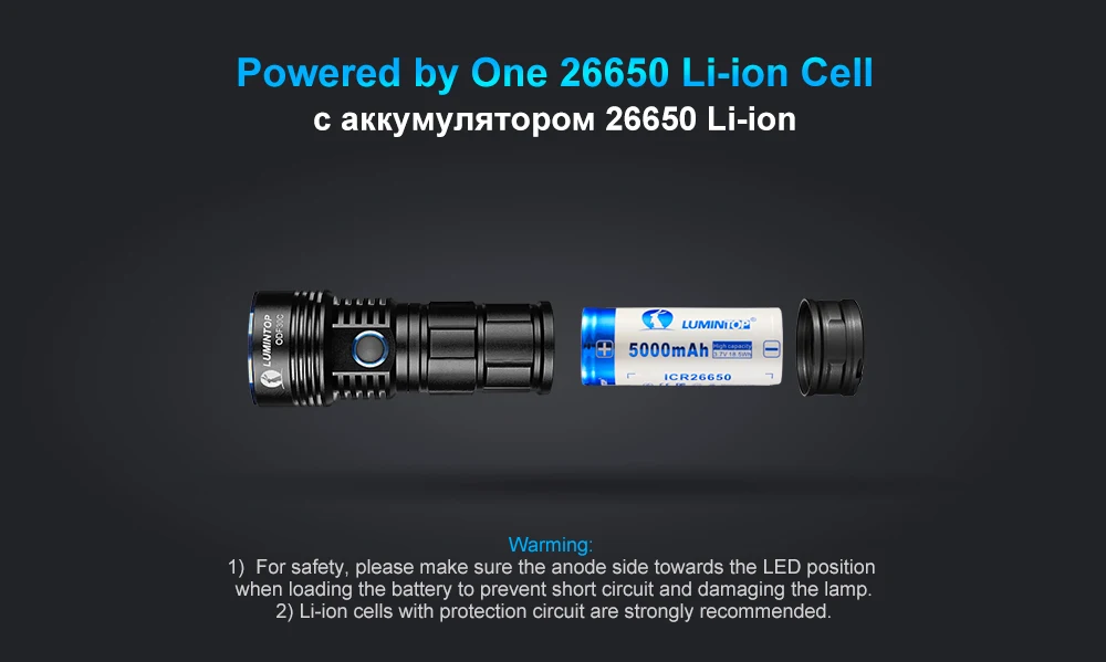 LUMINTOP ODF30C USB Перезаряжаемый фонарик Cree XHP 70,2 3500 люмен тактический светодиодный фонарик на 26650 Аккумулятор для пеших прогулок, езды