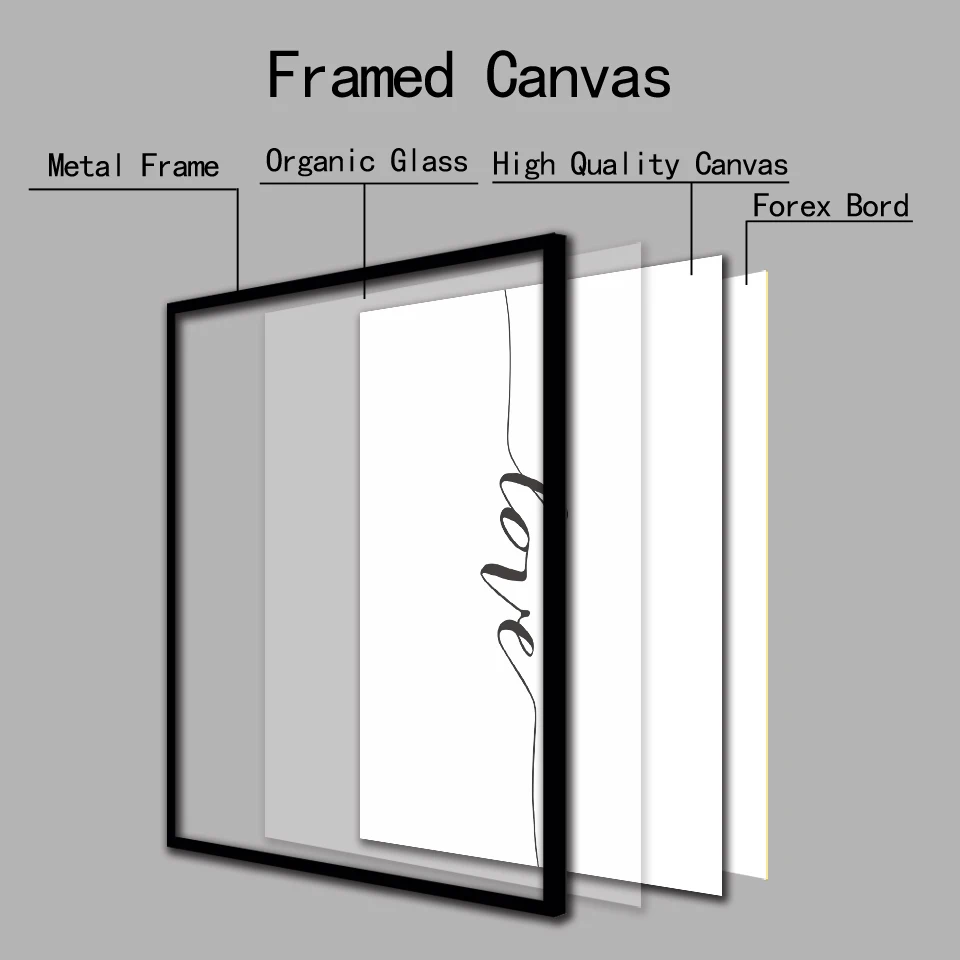 Черно-белая картина с удержанием рук холст принты скандинавский постер цитата