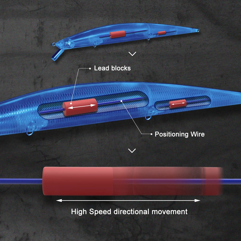 Рыболовная приманка Hunthouse tide slim minnow плавающая 175 мм 24 5 г isca seabass воблеры жесткая