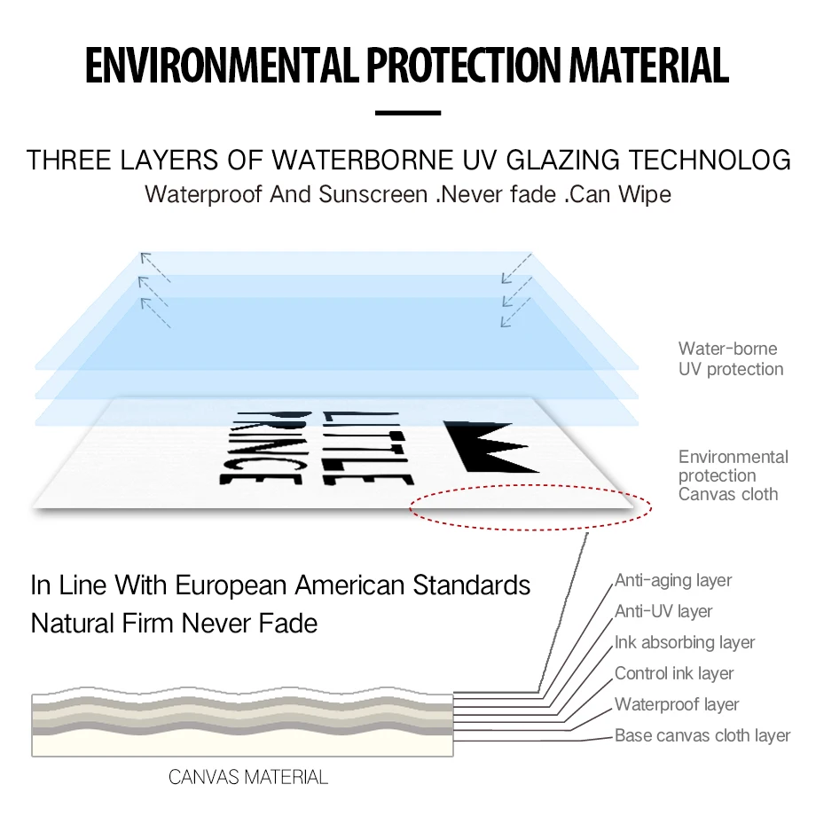 Черно-белая фотография стены Искусство Холст Плакаты и принты на холсте картина
