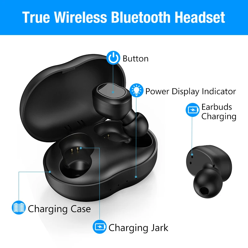 Vitu A8 tws Наушники Беспроводные Bluetooth 5 0 наушники для xiaomi bluetooth iphone гарнитуры |