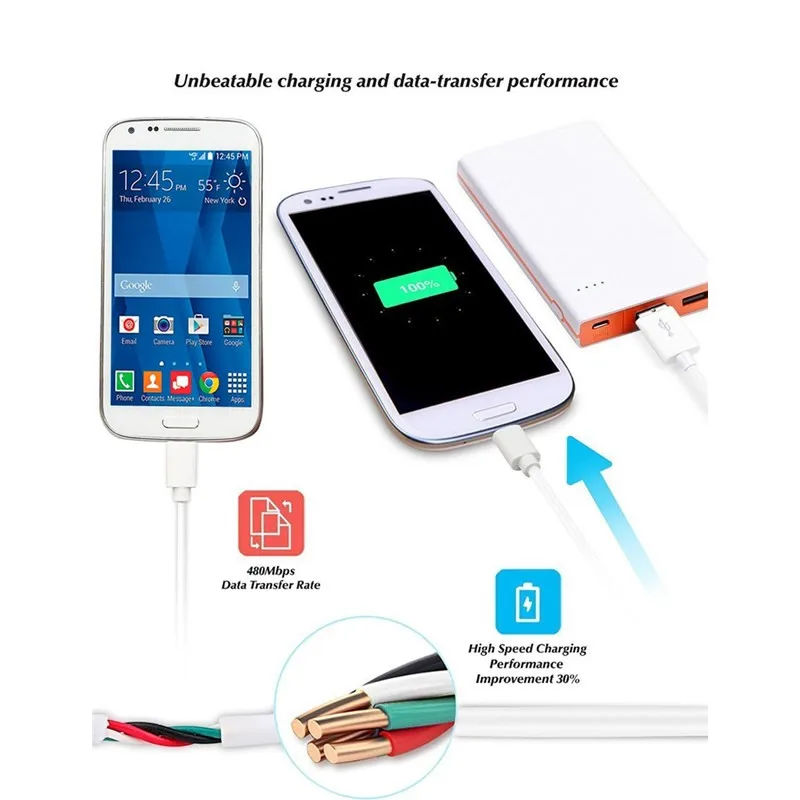 10 шт. зарядный кабель Micro USB Тип C 8Pin для iPhone XR XS Max X Зарядное устройство Samsung Huawei Xiaomi