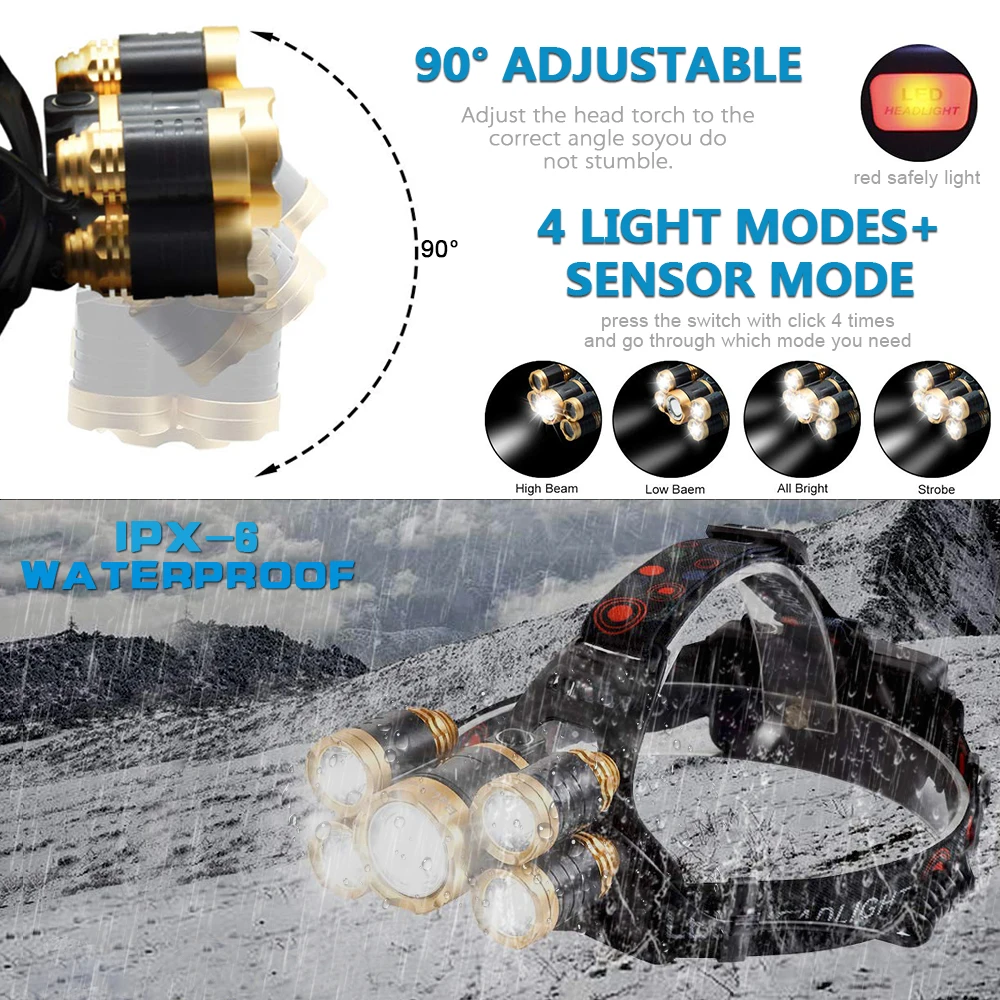 Фонарь налобный светодиодный с зарядкой от USB и датчиком|Налобные LED-фонари| |