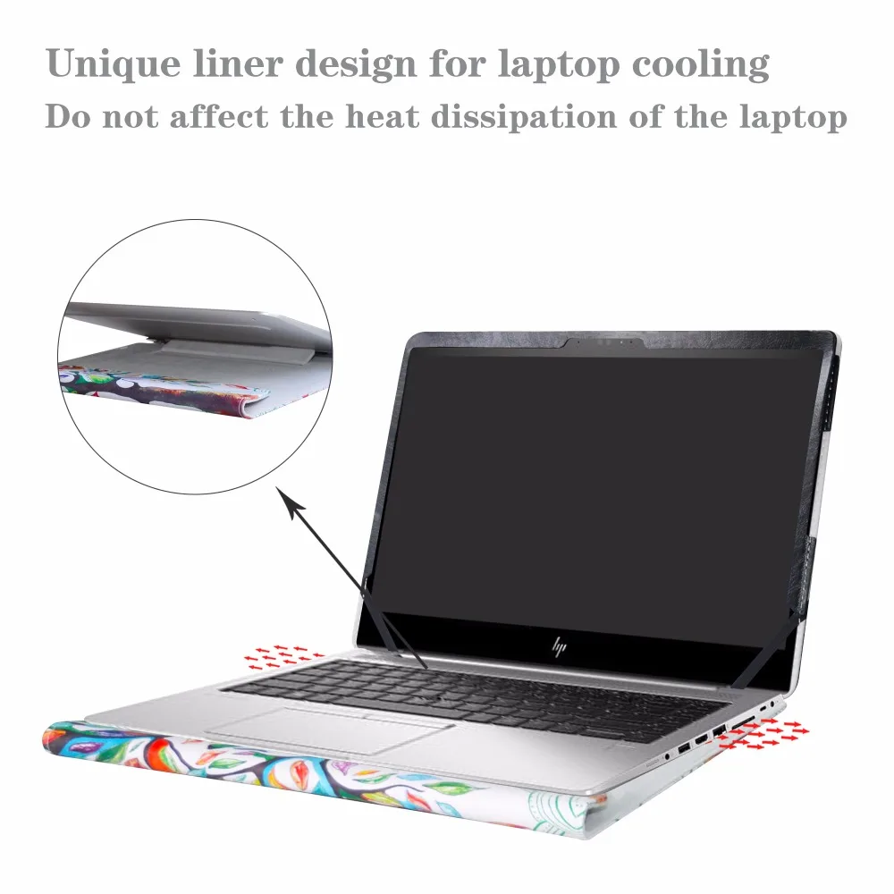 Чехол для ноутбука 14 &quotHP EliteBook 840 G5 G6 / 745 ZBook 14u G6|Сумки и чехлы ноутбуков| |
