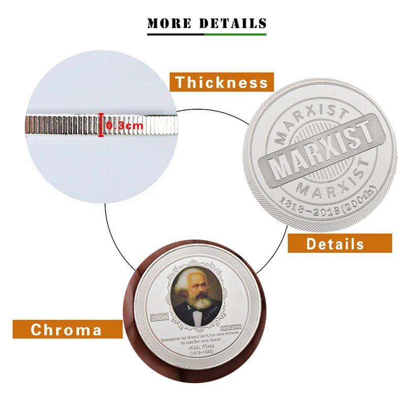 WR Германия Карл Маркс с серебряным покрытием памятные монеты в европейском стиле