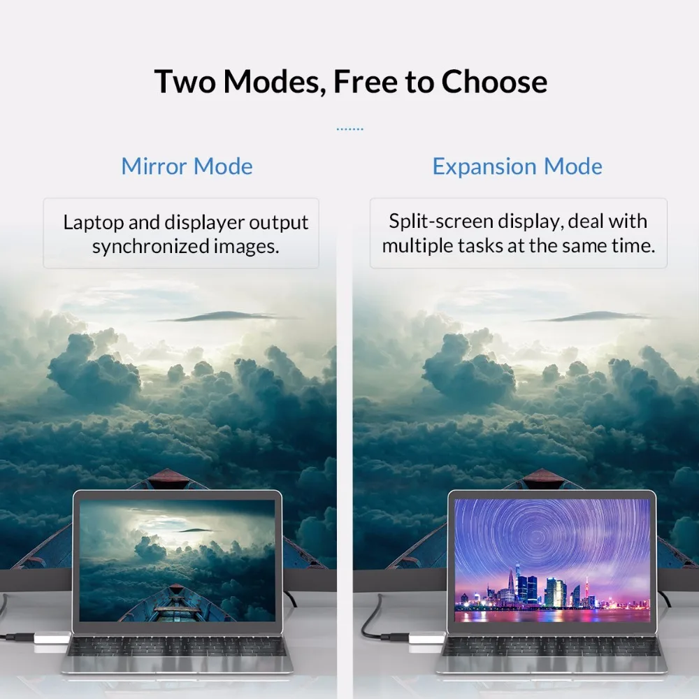 Адаптер для видеосъемки от ORICO Type C до HDMI с поддержкой 4K6 0Hz/4K30Hz USB адаптер мини