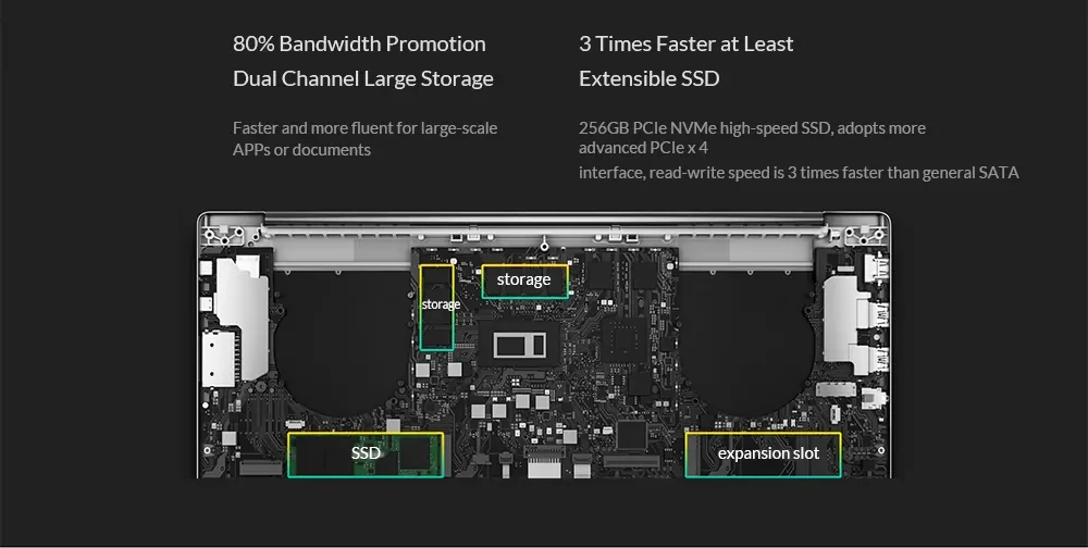Xiaomi mi ноутбук Тетрадь Pro 15,6 дюймов Windows10 Intel 4 ядра I5/I7 1,8 ГГц 16G 256 отпечатков пальцев NVIDIA MX250 Ga mi нг ноутбук