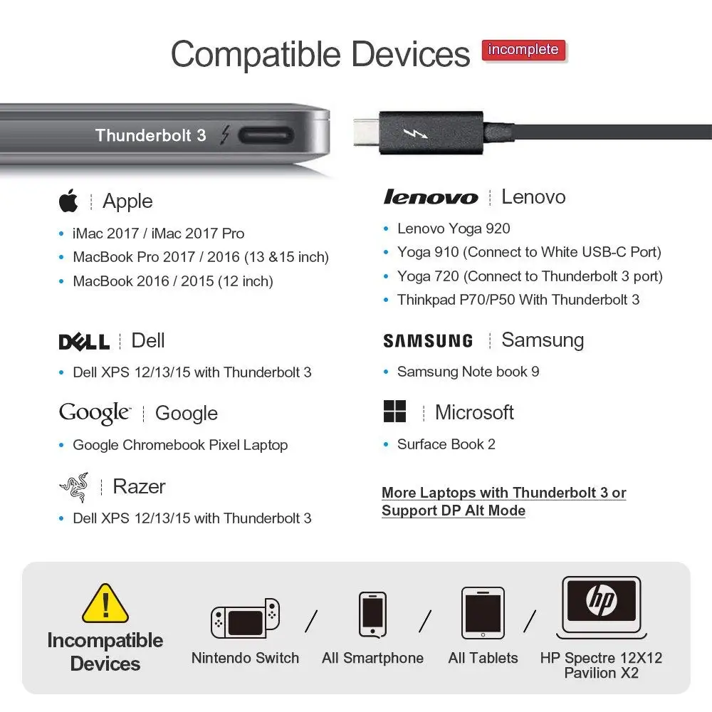 3 в 1 USB C адаптер кабель к HDMI VGA DVI совместимый с MacBook Pro Chromebook Pixel Yoga 910 и т. Д.|Адаптеры
