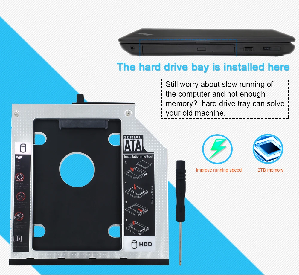 TISHRIC Оптический отсек Caddy 9,5 мм SATA 2nd 2,5 HDD SSD жесткий диск корпус для lenovo ThinkPad T400s T400 T410 T410s T420s T430s
