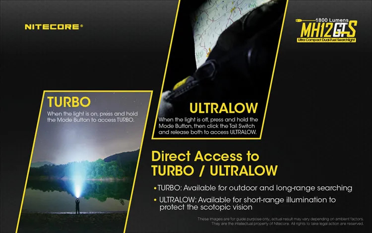 NITECORE MH12GTS USB Перезаряжаемый фонарик CREE XHP35 HD max 1800 люмен ручной фонарь дальность луча 226 метра tacitcal факел