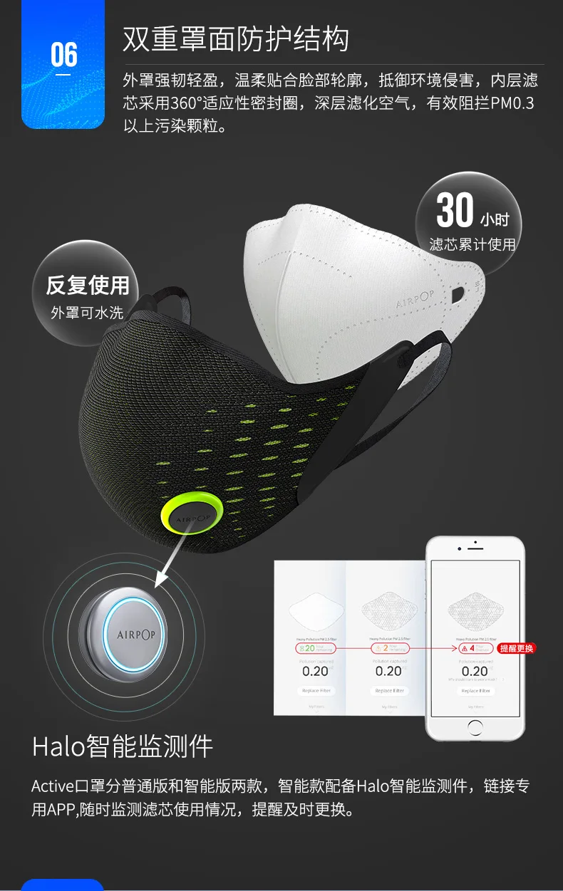 Оригинальные Xiaomi AirPOP маски пыленепроницаемый анти-туман дымка анти-загрязнения маски PM2.5 дышащие спортивные Велоспорт Зимняя Маска для мужчин и женщин