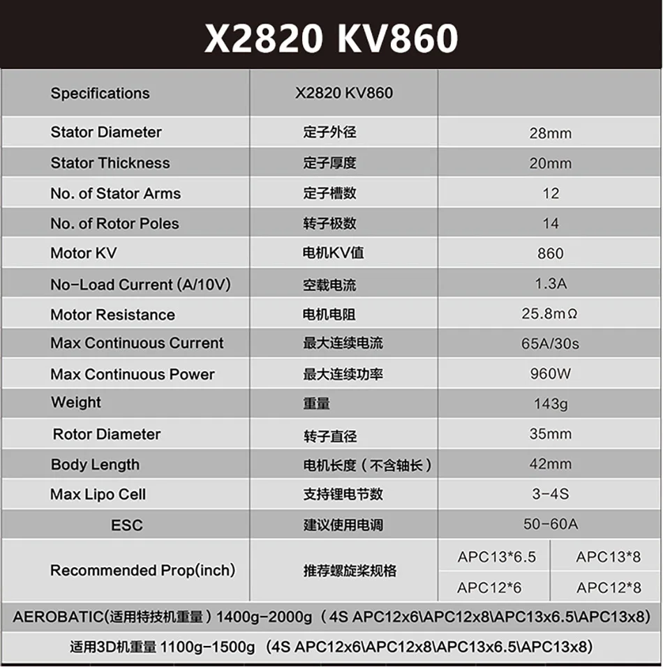 SUNNYSKY X2814-III X2820-III I 445KV 570KV 860KV 900KV 1200 kбесщеточный мотор для RC квадрокоптера самолетов с фиксированным крылом самолета