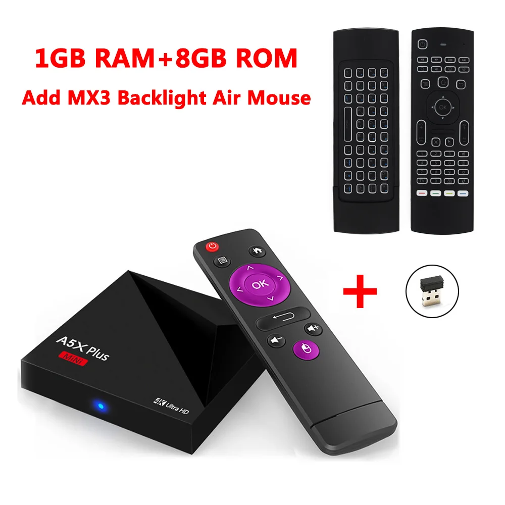 A5X Plus Мини Android 8,1 ТВ приставка RK3328 четырехъядерный 1 ГБ 8 ГБ USB 3,0 100 м LAN Wifi Смарт ТВ приставка VP9 H.265 HDR10 4K HD медиаплеер - Цвет: 1GB 8GB add MX3-L