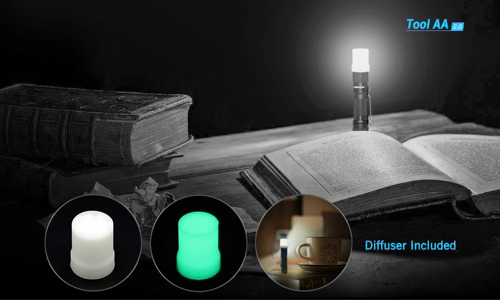 LUMINTOP TOOL AA 2.0 EDC Mini Led Flashlight Cree XP-L HD 650 Lumens Keychain Flashlight by AA or 14500 Battery for camping