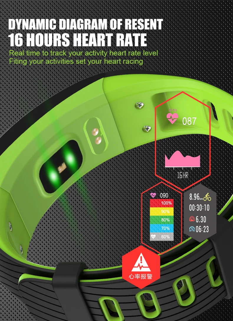 Imosi P5 alone gps спортивный умный Браслет фитнес-браслет монитор сердечного ритма часы трекер активности PK для mi Band 3 сна
