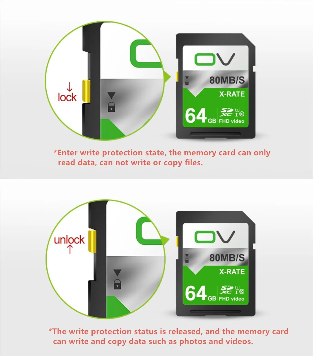 OV, Micro SD карта, 16 ГБ, 32 ГБ, 64 ГБ, 128 ГБ, карта памяти, Class10 80 МБ/с. высокое Скорость хранения SDXC карты для однообъективной зеркальной цифровой Камера автомобиля, флеш-карта