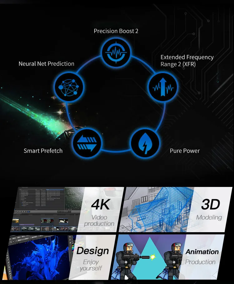 6-ядерный игровой ПК IPASON AMD Ryzen5 2600/DDR4 16G ram/1 T+ 120 GSSD выделенная карта GXT1660 6G PUBG геймеры win10 barebone Настольный ПК