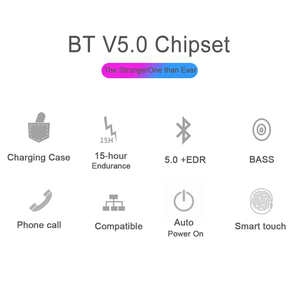 Автоматическая подавление шума отлично отталкивает воду бины Bluetooth гарнитура 5 0