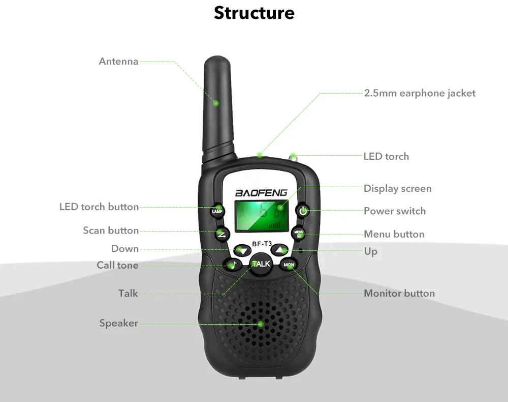 2 шт. оптовая продажа детских UHF Walkie Talkie Baofeng BF T3 FRS Mini двухстороннее радио Comunicador Handy