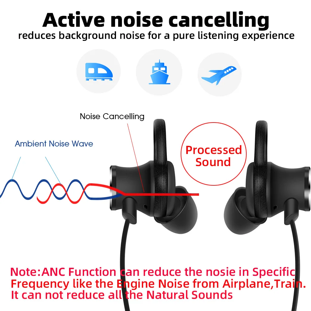 Ralyin активный шумоподавление bluetooth наушники спортивные беспроводные наушники ANC Bluetooth гарнитура с микрофоном для xiaomi