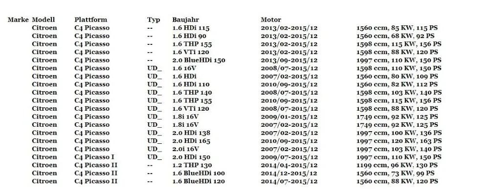 1 X Пара задняя пневматическая подвеска/пневмоподушки для Citroen Grand Picasso C4