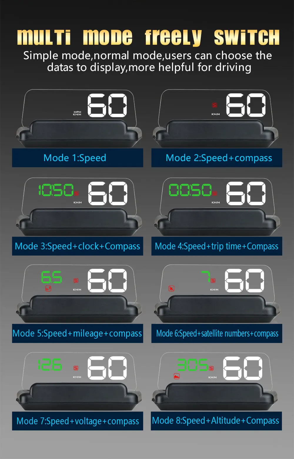 T900 автомобильный HUD Дисплей на голову OBD 2 gps цифровой автомобильный измеритель скорости сигнализации скорость проектор Предупреждение Авто HUD OBD2 дисплей