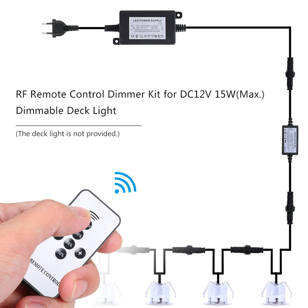 Tomshine DC12V 15 Вт Диммер модулятор комплект с пультом дистанционного управления Лер IP67 водонепроницаемый портативный светильник с регулируемой яркостью