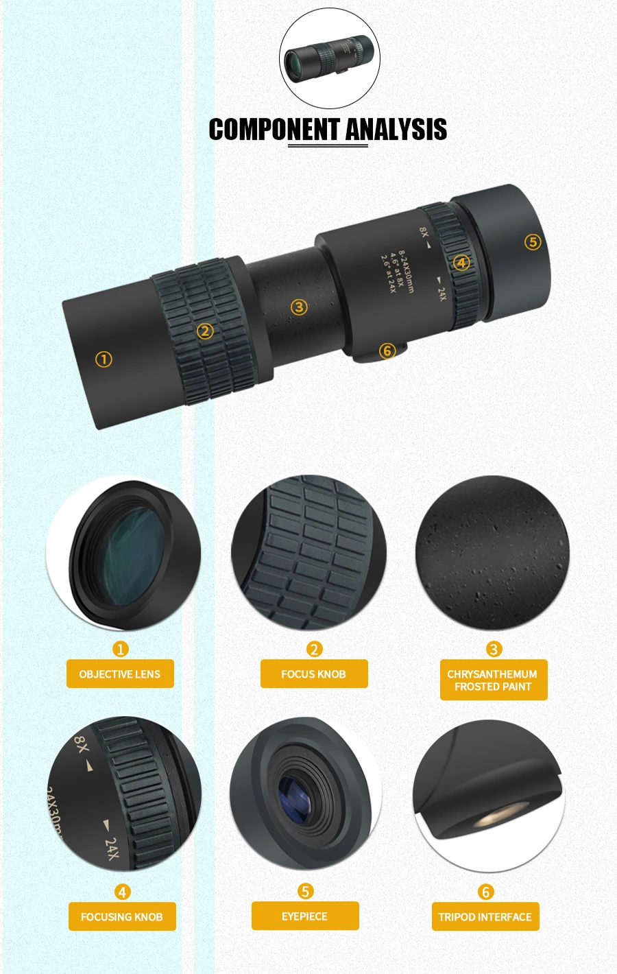 BIJIA 8-24x30 Professional HD Zoom Monocular High Quality Pocket Hunting Telescope Optical BAK4 Prism with Tripod Interface