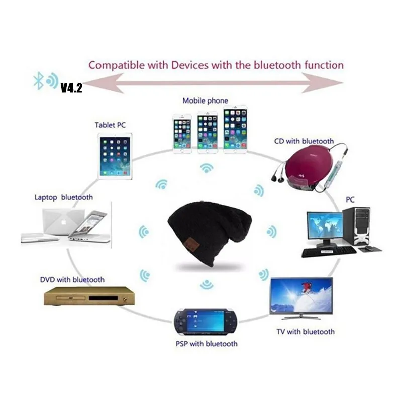 Беспроводная Bluetooth гарнитура со слотом для TF карты и поддержкой 4 2|headphones for iphone|cap