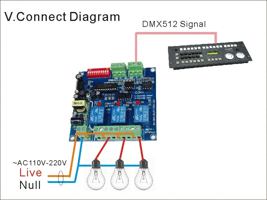 Оптовая цена 1 шт. DMX-RELAY-3 канальный 3CH * 5A DMX512 релейный вход AC110v-220V используется для
