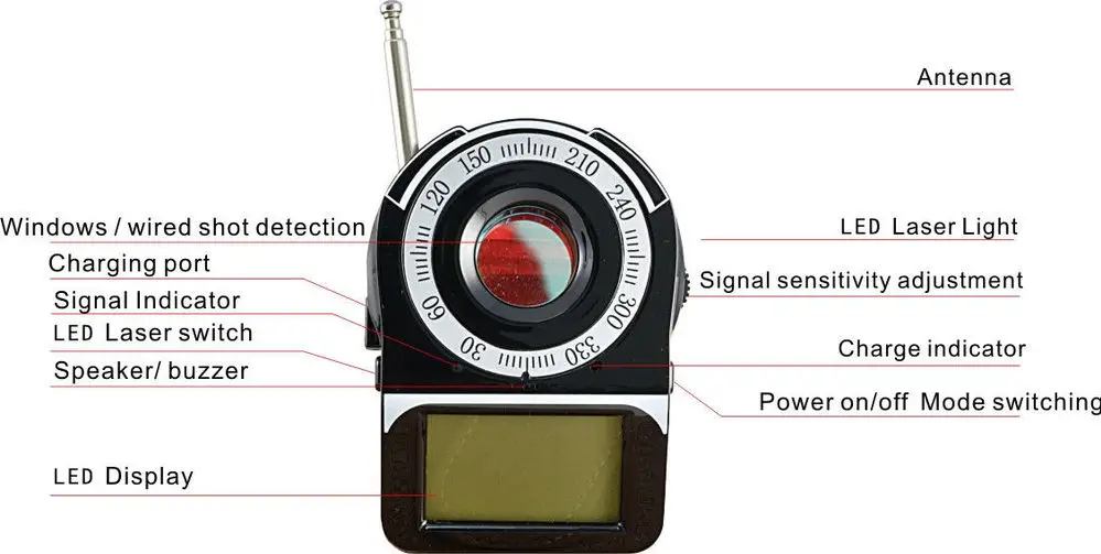 GPS GSM сигнал WIFI G4 RF трекер Скрытая камера обнаружитель ошибок антишпионский