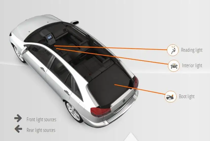 Для mercedes W246 W242 S202 S205 cl203 Автомобильный светодиодный интерьерный светильник для автомобиля, автомобильный интерьерный светильник, лампа для автомобилей 6 шт - Цвет: C-CLASS TModel S202