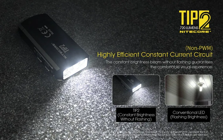 Nitecore TIP2 маленький перезаряжаемый брелок-светильник 720 LMs 2x CREE светодиодный светильник с батареей вес пальмового размера светильник-вспышка