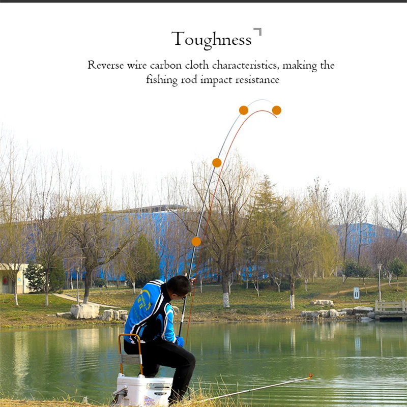 Светильник Кая карбоновая портативная Телескопическая Удочка 3 6 м 9 4 5 8 7 2 1 М