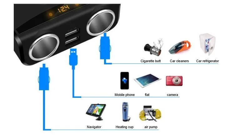 12-24V универсальный автомобильный прикуриватель, двойной USB светодиодный адаптер зарядного устройства, 3.1A 80W разветвитель зарядного устройства