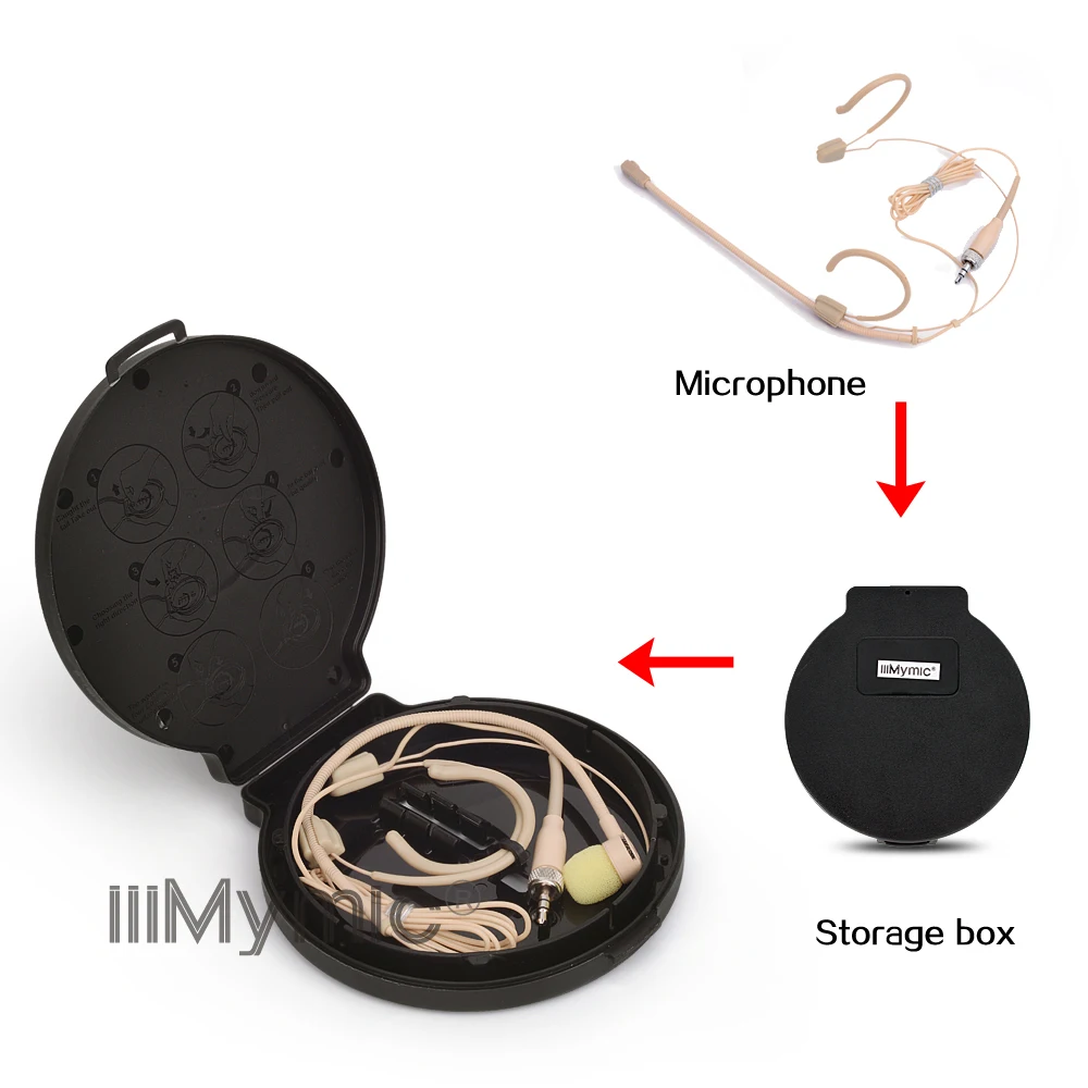 IiiMymic H-81S9-1 Pro бежевая гарнитура, конденсаторный микрофон, речевой головной микрофон для передатчика Sennheiser, 3,5 мм, винтовой разъем для микрофона