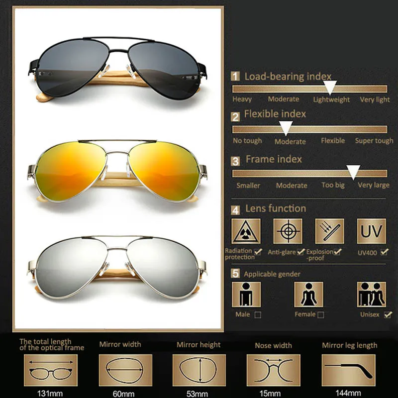 

Q Oculos