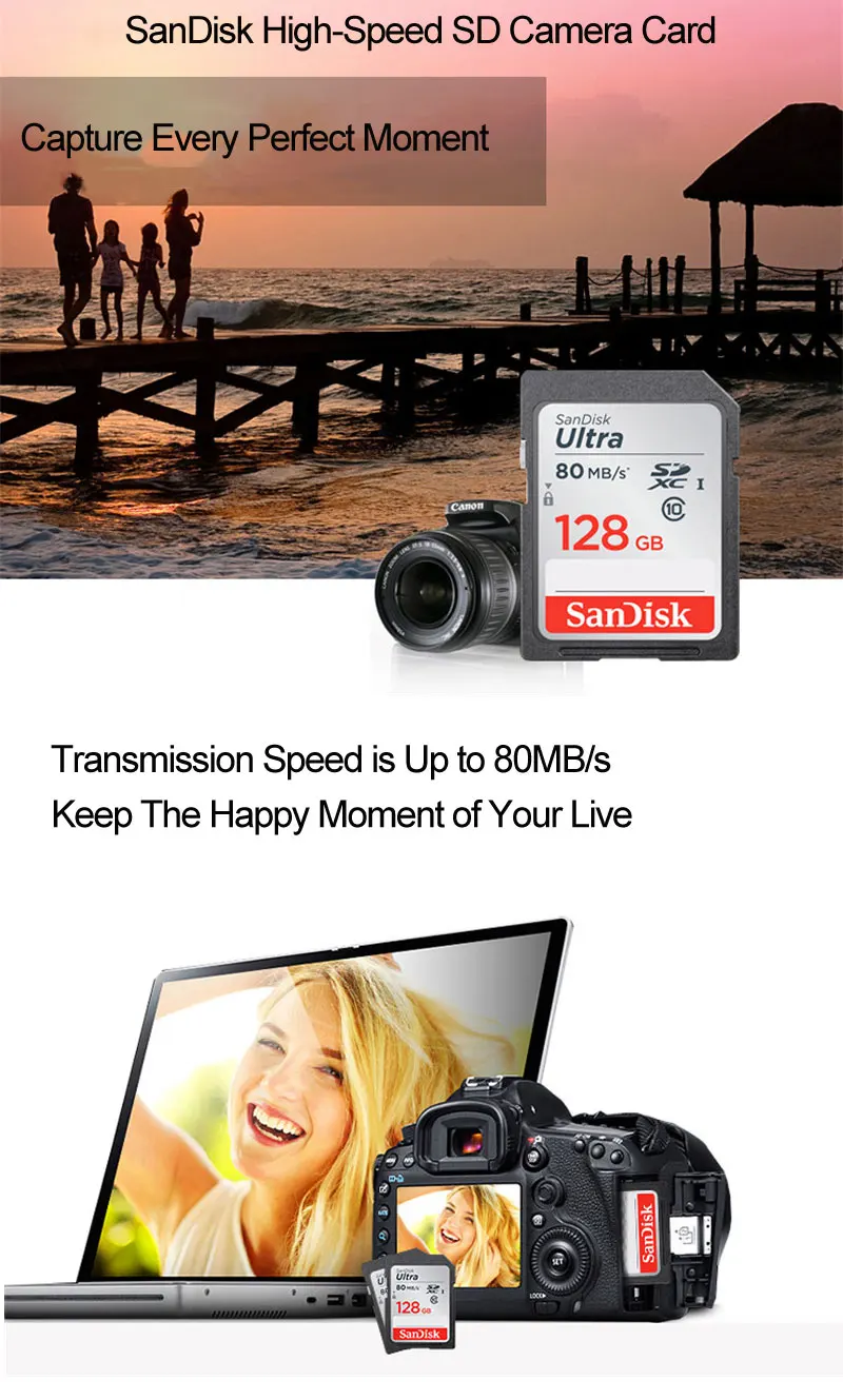 SanDisk ультра оригинальная sd-карта 16 ГБ 32 ГБ SDHC 64 Гб 128 ГБ SDXC класс 10 карта памяти C10 R80MB/s 533X USH-1 карта SD для камеры