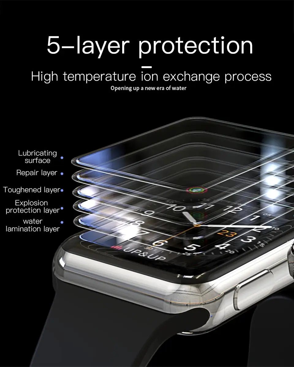 PZOZ полноэкранное Защитное стекло для iWatch 5 4 Гидрогелевая пленка для Apple Watch 1 2 3 закаленная пленка HD изогнутое стекло края 38 мм 42 мм