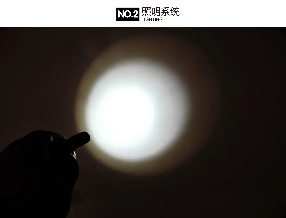 Мини фонарик Lumiparty светодиодный фонарь на 600 люмен карманный портативный